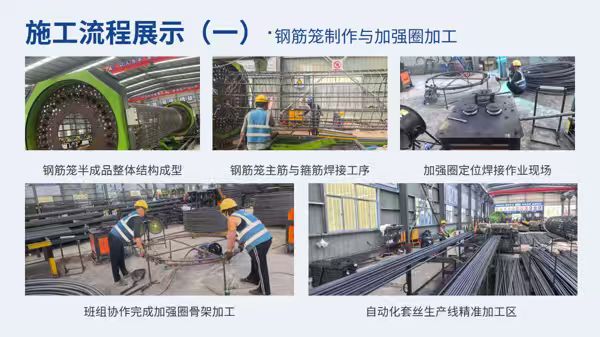 桩基钢筋笼加工全流程